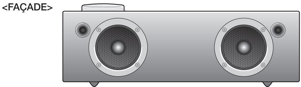 SAMSUNG DA-E750 - Sommet/façade/panneau arrière - 2