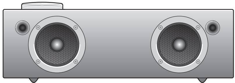 SAMSUNG DA-E750 - TOP/FRONT/REAR PANEL - 2