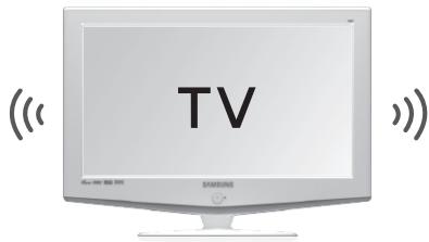SAMSUNG DA-E750 - Das Kabellose Audio System mit Docking Station mit einem Bluetooth kompatiblen 2012 Samsung Fernsehgerät verbinden (SoundShare) - 2