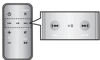SAMSUNG DA-E750 - Lecture/pause - 2