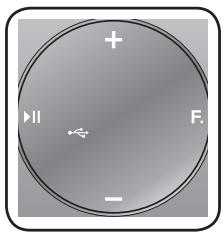 SAMSUNG DA-E750 - Trennen des Kabellosen Audio Systems mit Docking Station vom Bluetooth Gerät - 3