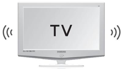 SAMSUNG DA-E750 - To connect the Wireless Audio with Dock to a Bluetooth compatible 2012 Samsung TV (SoundShare) - 2
