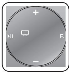 SAMSUNG DA-E750 - VERWENDEN DES TV MODUS (SoundShare) - 1