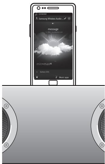 SAMSUNG DA-E750 - Utilisation du mode d'accueil avec des appareils samsung GALAXY et APPLE - 2