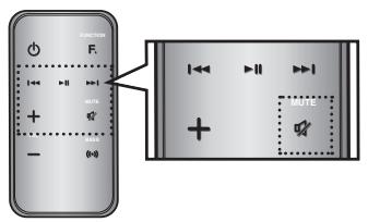 SAMSUNG DA-E750 - Riproduzione a salti Avanti/Indietro - 2