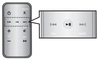 SAMSUNG DA-E750 - Utilisation du mode d'entrée - 1