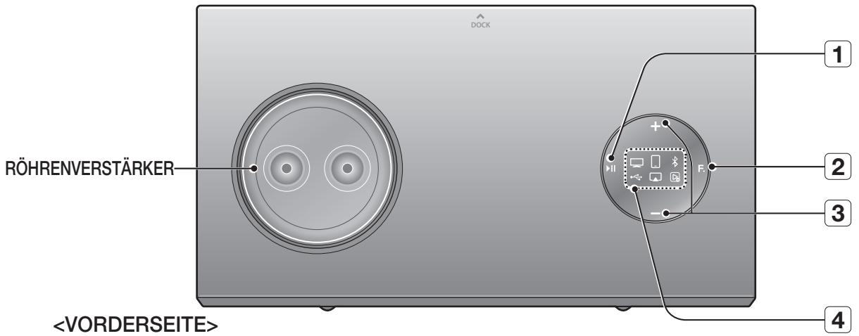SAMSUNG DA-E750 - OBER-/VORDER-/RÜCKSEITE - 1