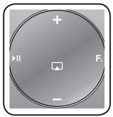 SAMSUNG DA-E750 - Avant de connecter un périphérique USB - 1