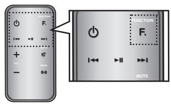 SAMSUNG DA-E750 - Avant de connecter un périphérique USB - 5