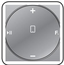 SAMSUNG DA-E750 - VERWENDEN DES DOCKING MODUS MIT SAMSUNG GALAXY UND APPLE GERÄTEN - 1