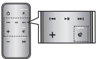 SAMSUNG DA-E750 - Skip Forward/Back - 2