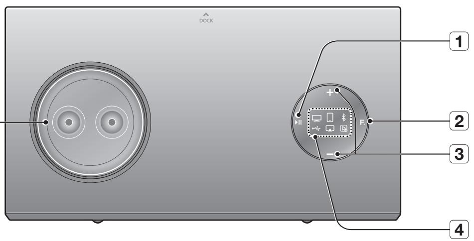 SAMSUNG DA-E750 - TOP/FRONT/REAR PANEL - 1