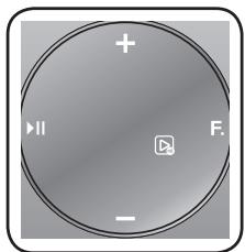 SAMSUNG DA-E750 - Prima di collegare un dispositivo USB - 1