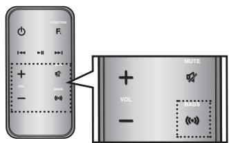 SAMSUNG DA-E750 - Déactivation du son - 1