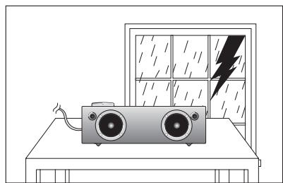 SAMSUNG DA-E750 - C E - 2