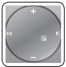 SAMSUNG DA-E750 - Avant de connecter un périphérique USB - 1