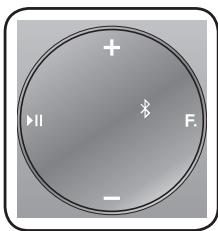 SAMSUNG DA-E750 - USING THE BLUETOOTH MODE - 1