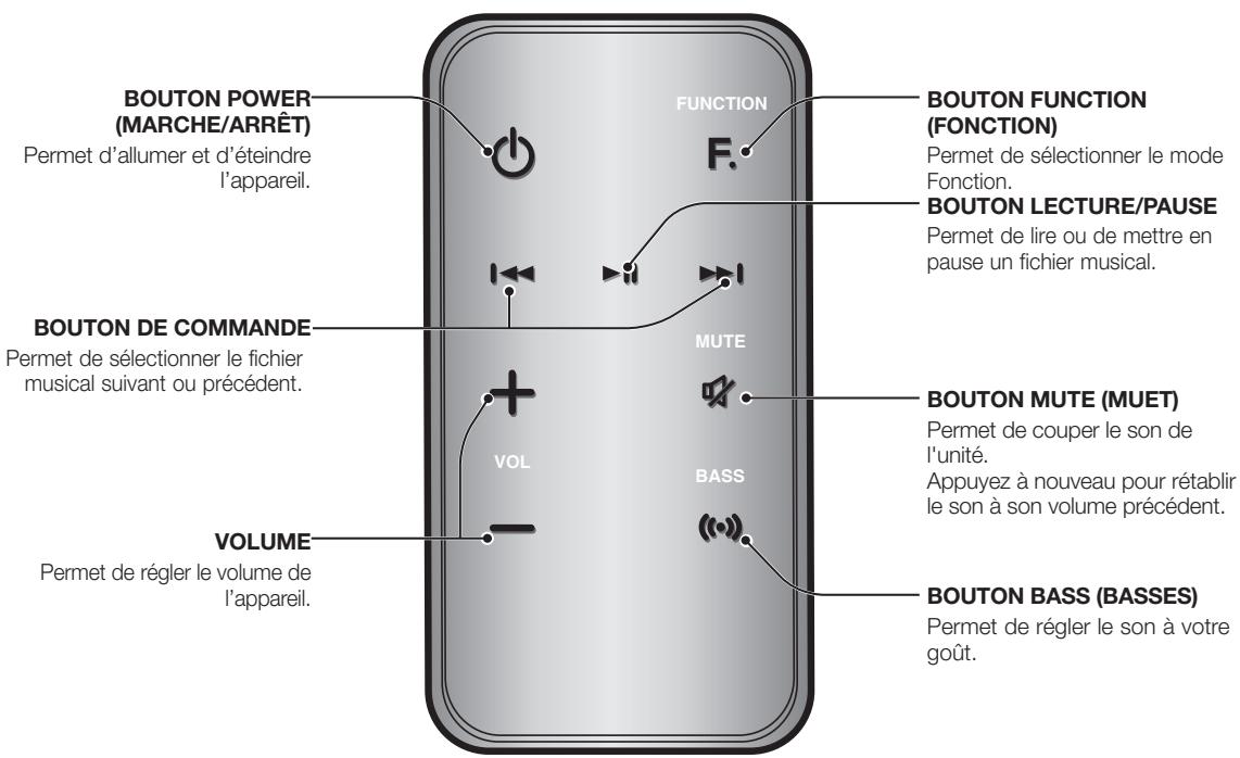 SAMSUNG DA-E750 - Sommet/façade/panneau arrière - 6