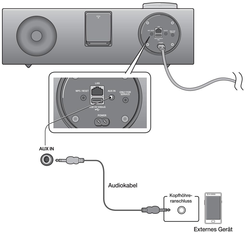 SAMSUNG DA-E750 - EIN AUDIOGERÄT AN DEN AUX IN EINGANG ANSCHLIESSEN - 1