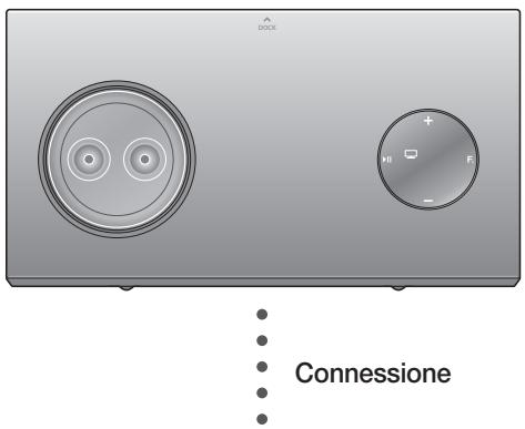 SAMSUNG DA-E750 - Per collegare l'audio wireless con dock a un tevisore Samsung 2012 compatibile Bluetooth (SoundShare) - 1