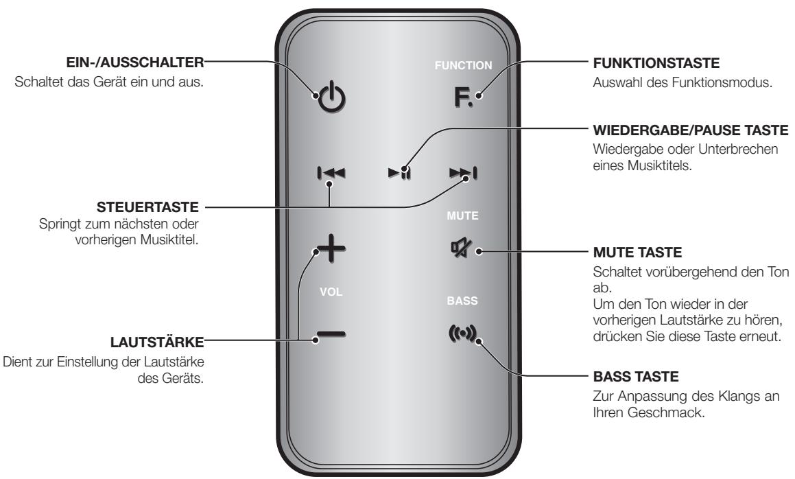 SAMSUNG DA-E750 - OBER-/VORDER-/RÜCKSEITE - 6