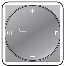 SAMSUNG DA-E750 - USO DEL MODO TV (SoundShare) - 1