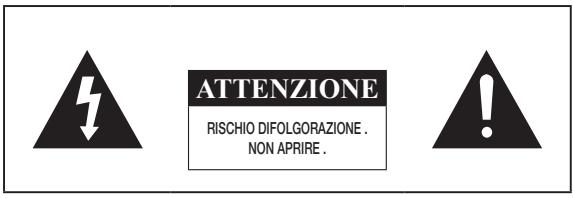 SAMSUNG DA-E750 - AVVERTENZE PER LA SICUREZZA - 1