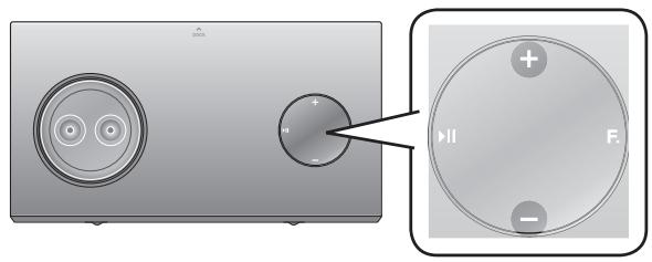 SAMSUNG DA-E750 - Réglage du volume - 1