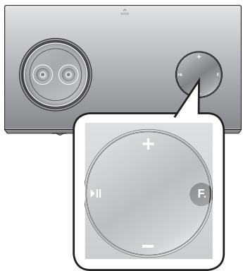 SAMSUNG DA-E750 - BASIC FUNCTIONS - 1