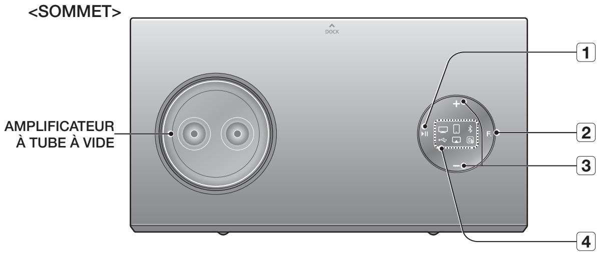SAMSUNG DA-E750 - Sommet/façade/panneau arrière - 1