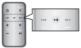 SAMSUNG DA-E750 - Einstellen des Eingangsmodus - 1