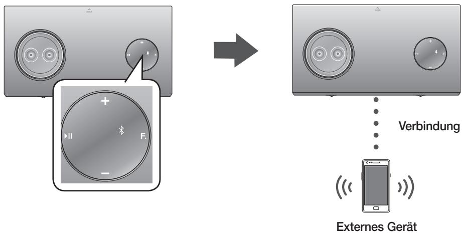 SAMSUNG DA-E750 - Das Kabellose Audio System mit Docking Station an ein Bluetooth Gerät anschließen - 1