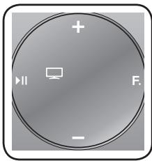 SAMSUNG DA-E750 - Utilisation du mode TV (soundshare) - 1