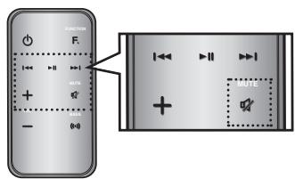 SAMSUNG DA-E750 - Vorwärts/Rückwärts springen - 2