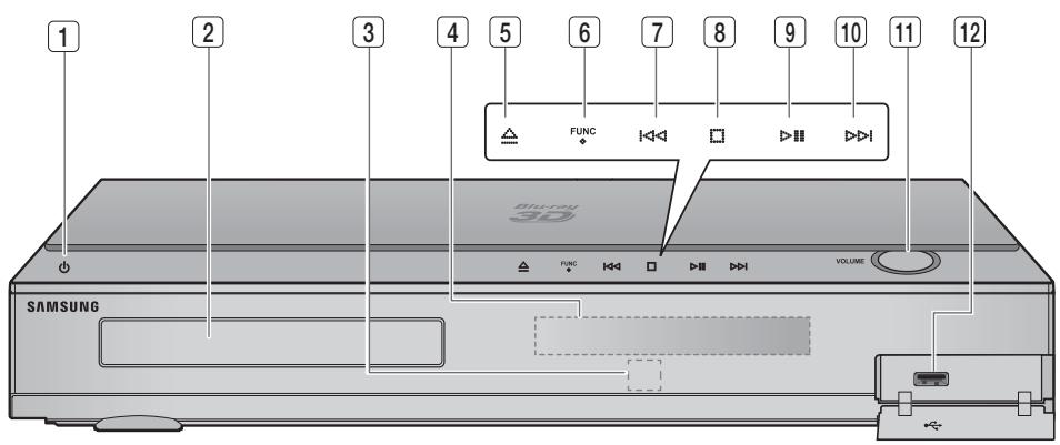 SAMSUNG HT-C5800 - Pannello anteriore - 1