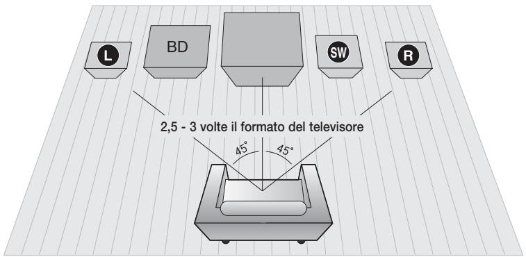 SAMSUNG HT-C5800 - NOTA - 1