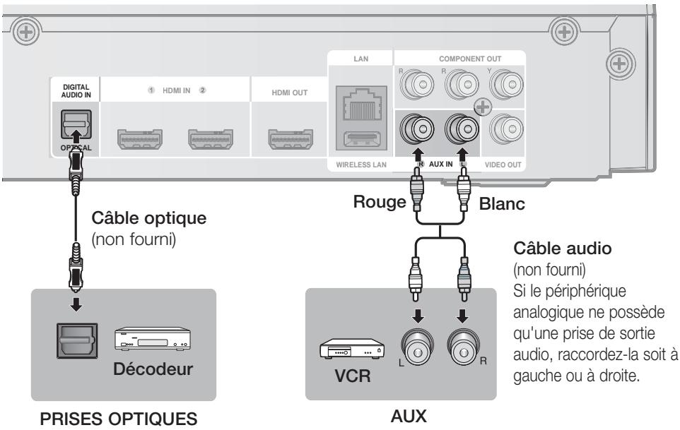 SAMSUNG HT-C5800 - Remarque - 1