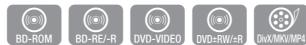 SAMSUNG HT-C5800 - Ignorer des chapitres - 1