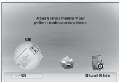 SAMSUNG HT-C5800 - Lecture d'un périphérique de stockage USB - 3