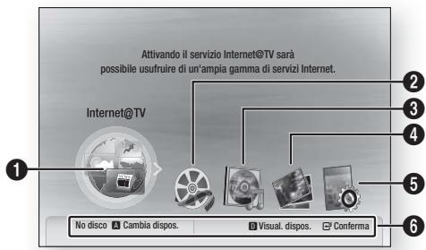 SAMSUNG HT-C5800 - Configurazione - 2