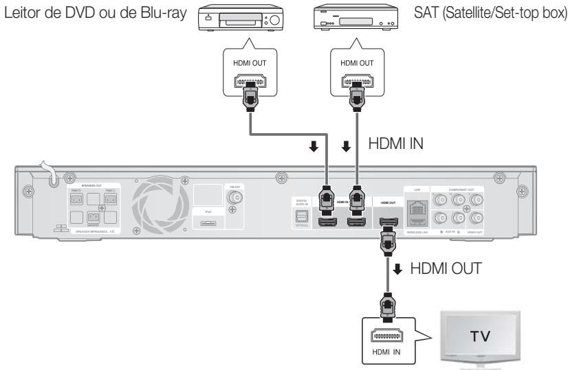 SAMSUNG HT-C5800 - Ligar as colunas - 3