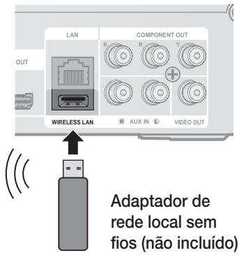 SAMSUNG HT-C5800 - Redesemfios - 2