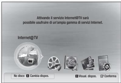 SAMSUNG HT-C5800 - Operazioni preliminari (Impostazione iniziale) - 4