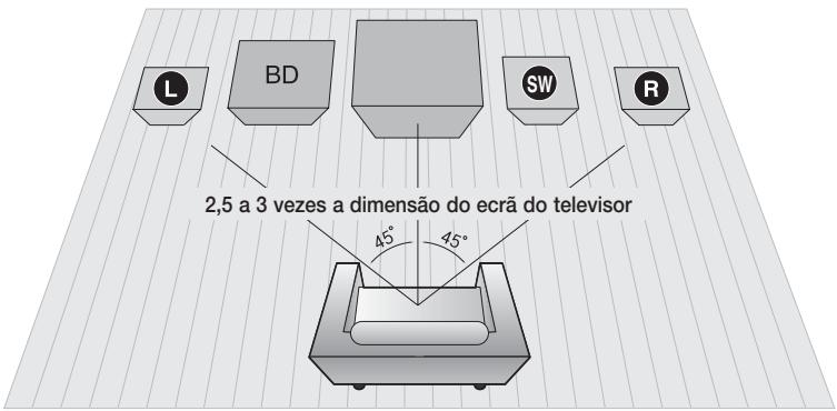 SAMSUNG HT-C5800 - Lista decottigos de marcas detelevisores - 1