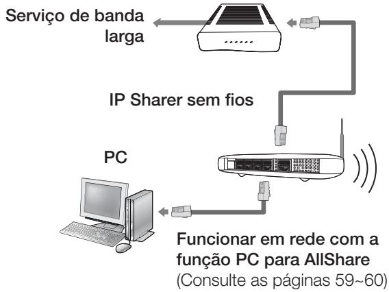 SAMSUNG HT-C5800 - Redesemfios - 1
