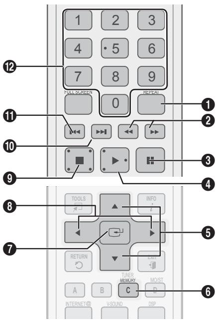 SAMSUNG HT-C5800 - Boutons de la télécommande servant à écouter de la musique - 1