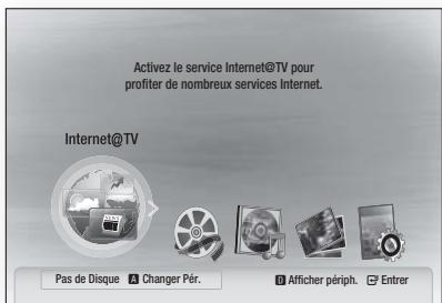 SAMSUNG HT-C5800 - Avant de démarrer (paramètre initial) - 4