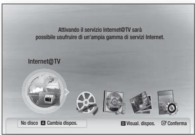SAMSUNG HT-C5800 - Guida introductiva a Internet@TV - 1