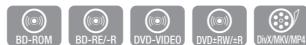 SAMSUNG HT-C5800 - Utilisation des fonctions rechercher et ignorer - 1