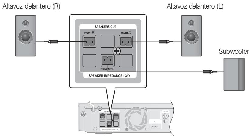 SAMSUNG HT-C5800 - Conexión de los altavoces - 2
